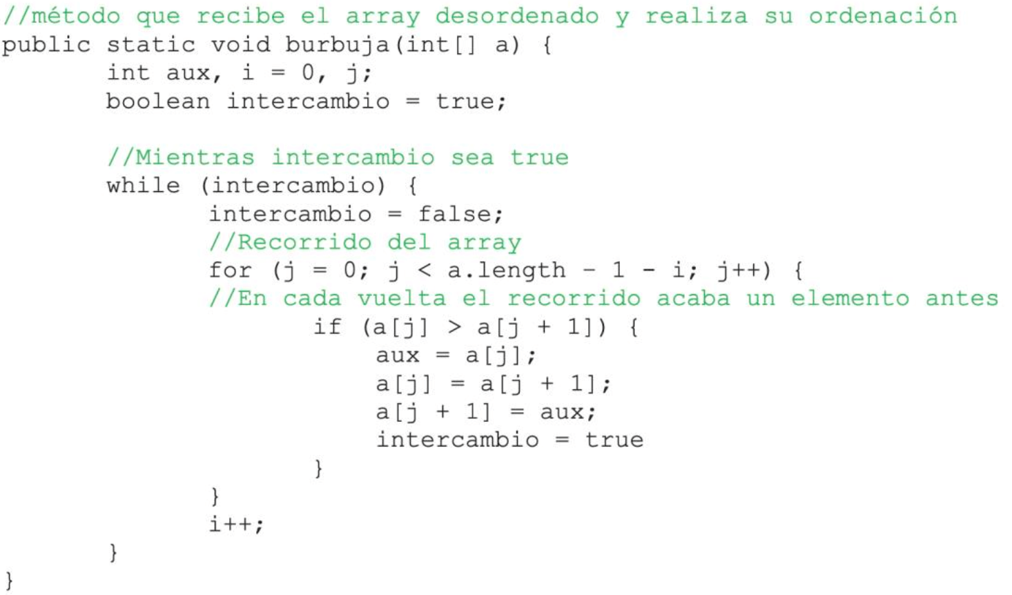Método de la burbuja