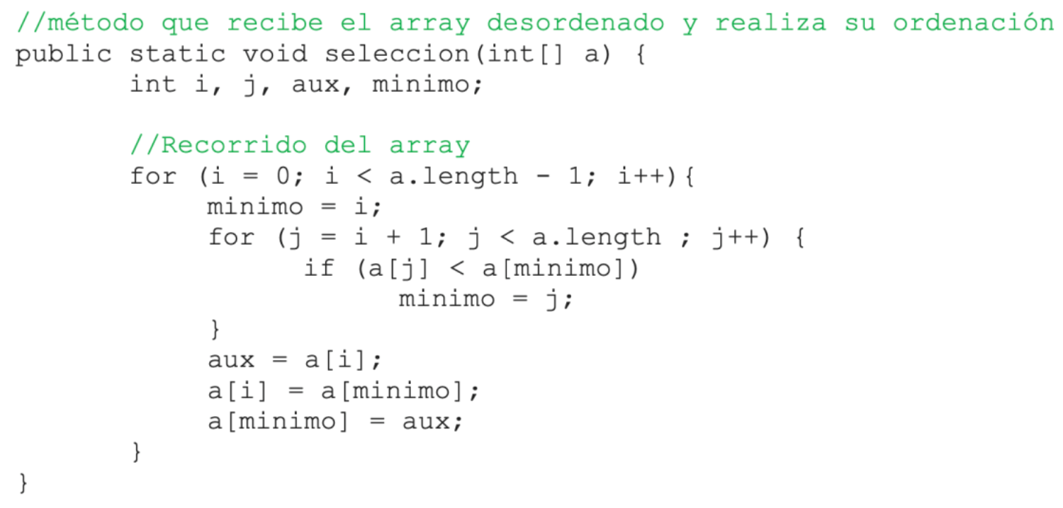Método de selección